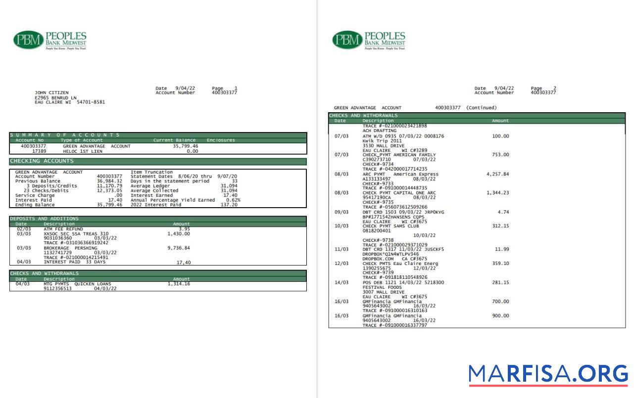 Printable USA Peoples Bank Midwest (PBM) bank statement word 5 pages sample